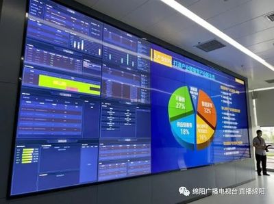 存量變革 增量崛起 推動制造業高質量發展，互聯網信息服務如何賦能綿陽新圖景